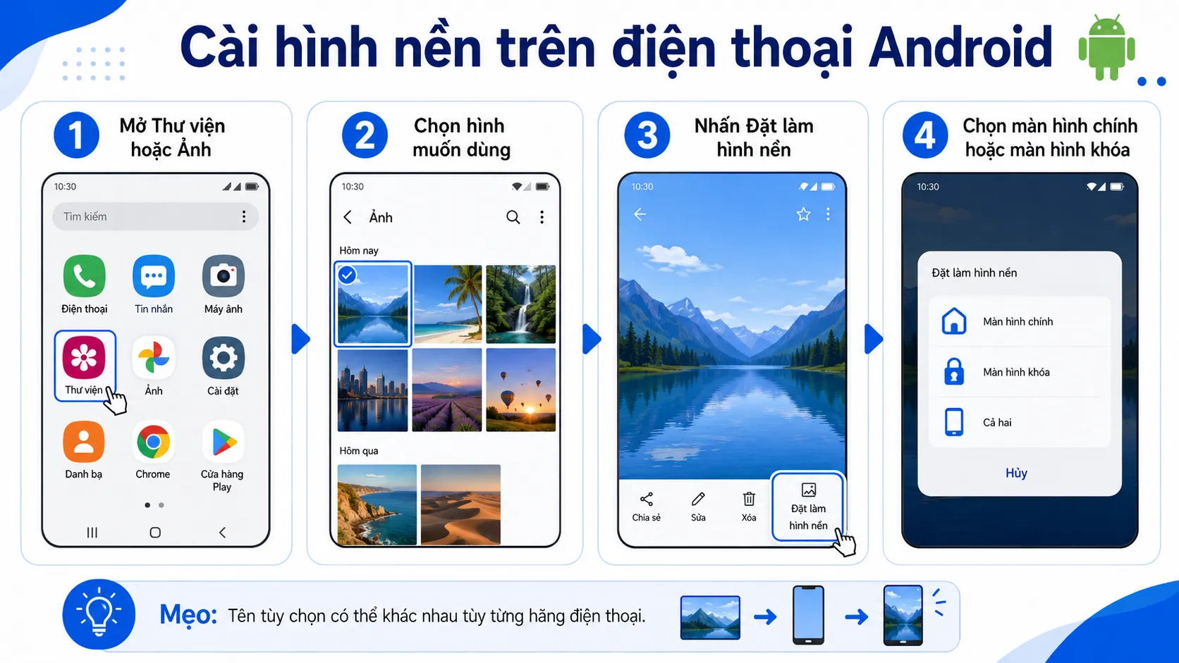 Infographic bốn bước cài hình nền trên điện thoại Android qua thư viện ảnh và màn hình khóa