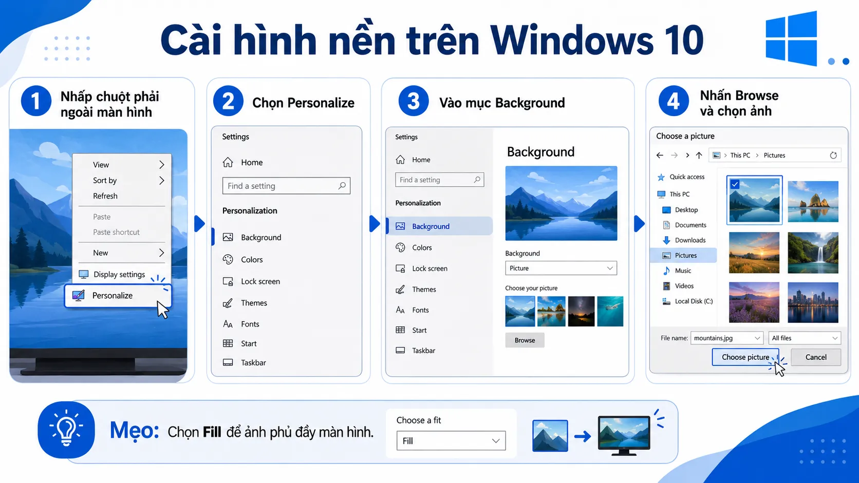 Infographic bốn bước cài hình nền trên Windows 10 cho máy tính để bàn